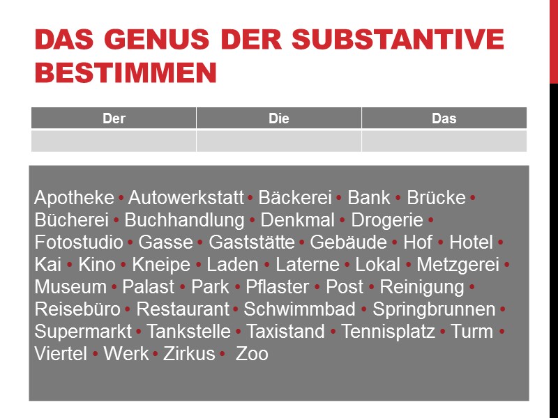 Das Genus der Substantive bestimmen